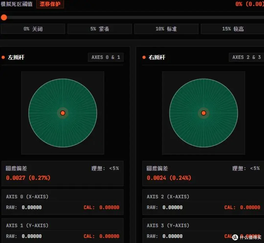 抬手不是抱歉！而是兄弟你好滑，小鸡天王星8K影之刃零联名开箱