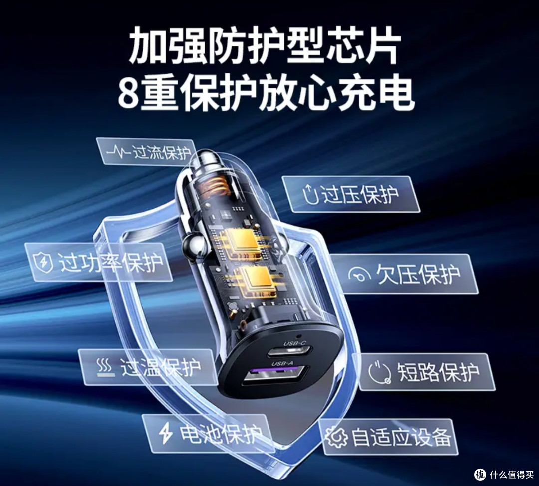 PD30W快充技术特点说明