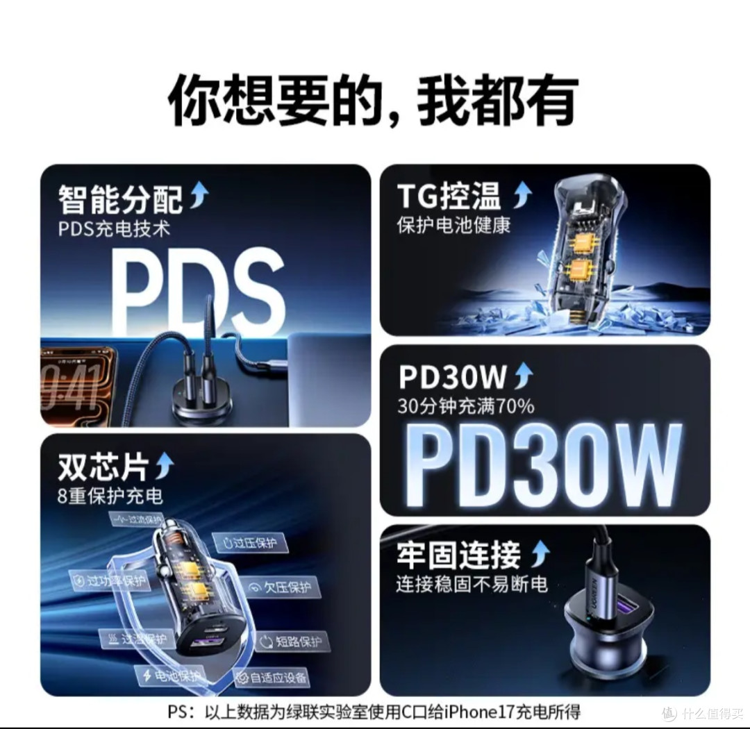 PD30W快充技术特点说明