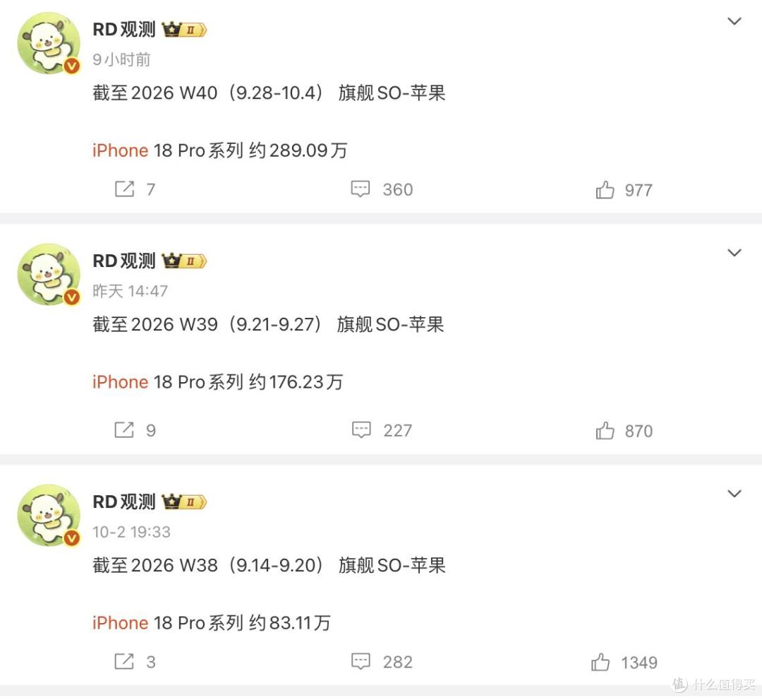 中国手机市场洗牌:小米跌出前五,华为第二,第一名继续领先
