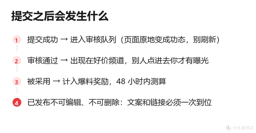 第一次发好价爆料：从选品到过审的完整清单