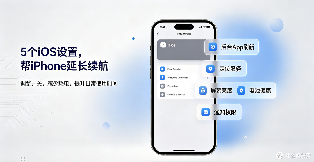 iCloud空间不足的五步清理法