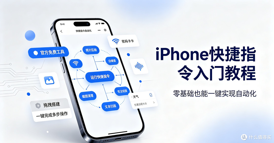iPhone快捷指令入门教程,零基础也能一键实现自动化