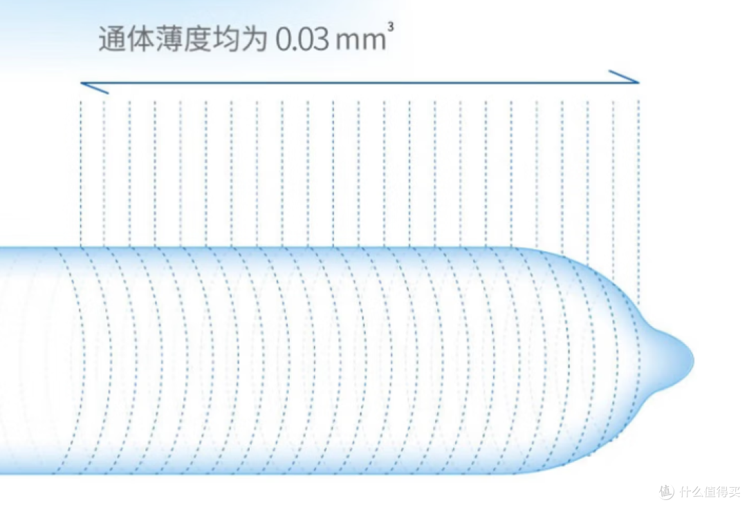 夫妻“办事”的时间是否越长越好？一次仅3分钟正常吗？答案来了