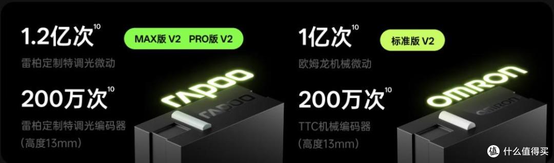 从性能堆料到握感适配,国产鼠标早已从比肩走向超越