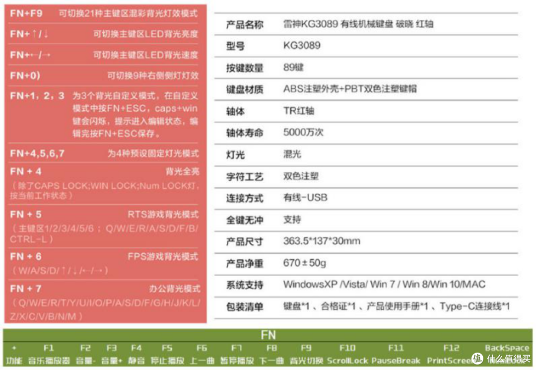 垃圾佬的自我修养-雷神KG3089游戏机械键盘-组装