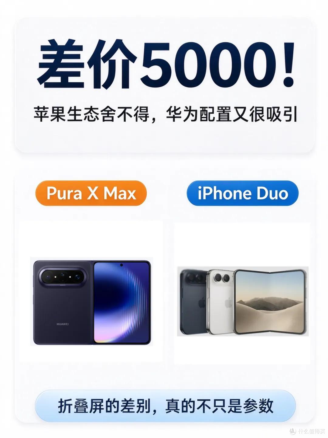 折叠屏决赛:华为Pura X Max vs iPhone Duo,看完这篇就知道选谁