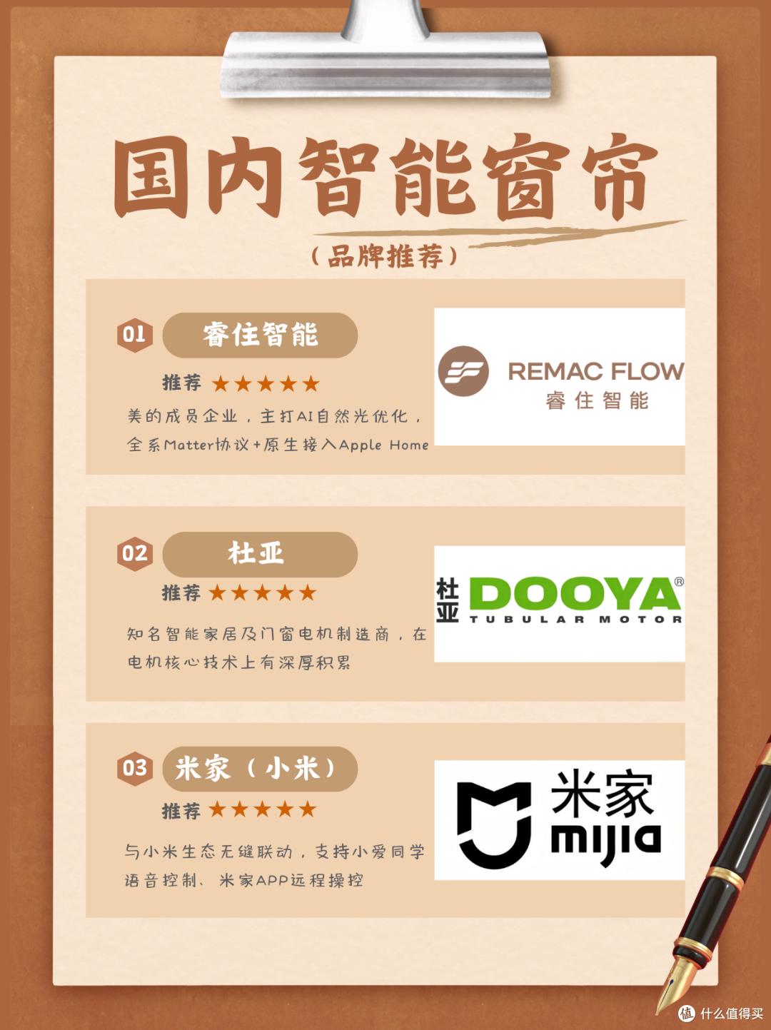 双十一将至,国内主流智能窗帘品牌怎么选?