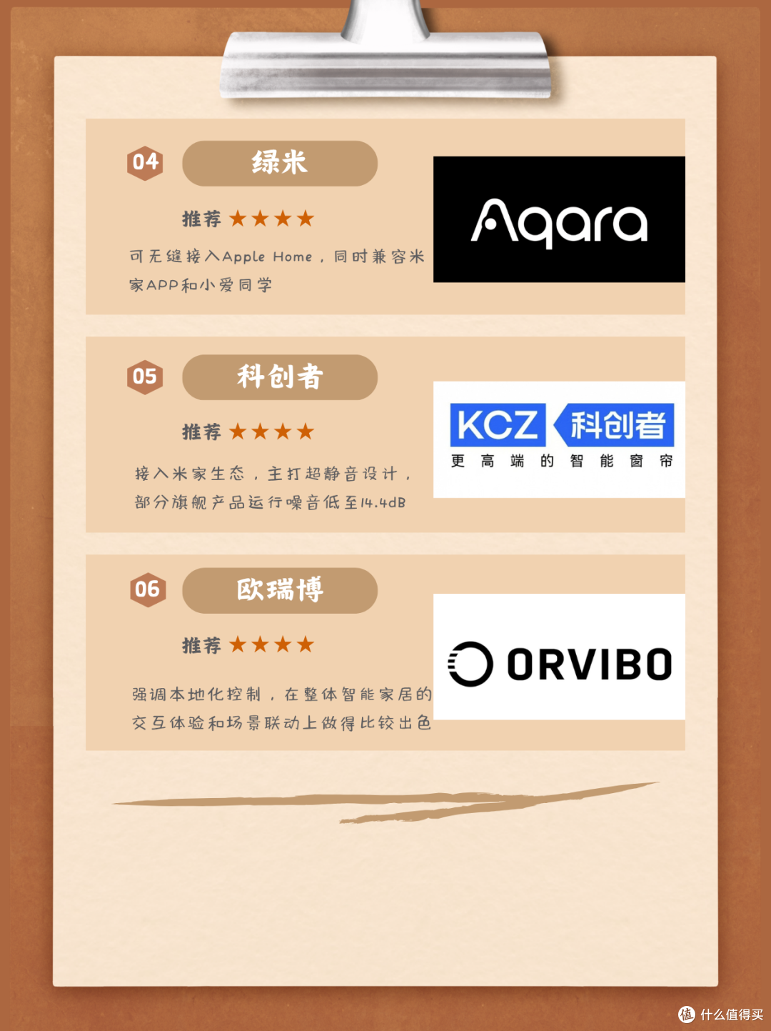 双十一将至,国内主流智能窗帘品牌怎么选?