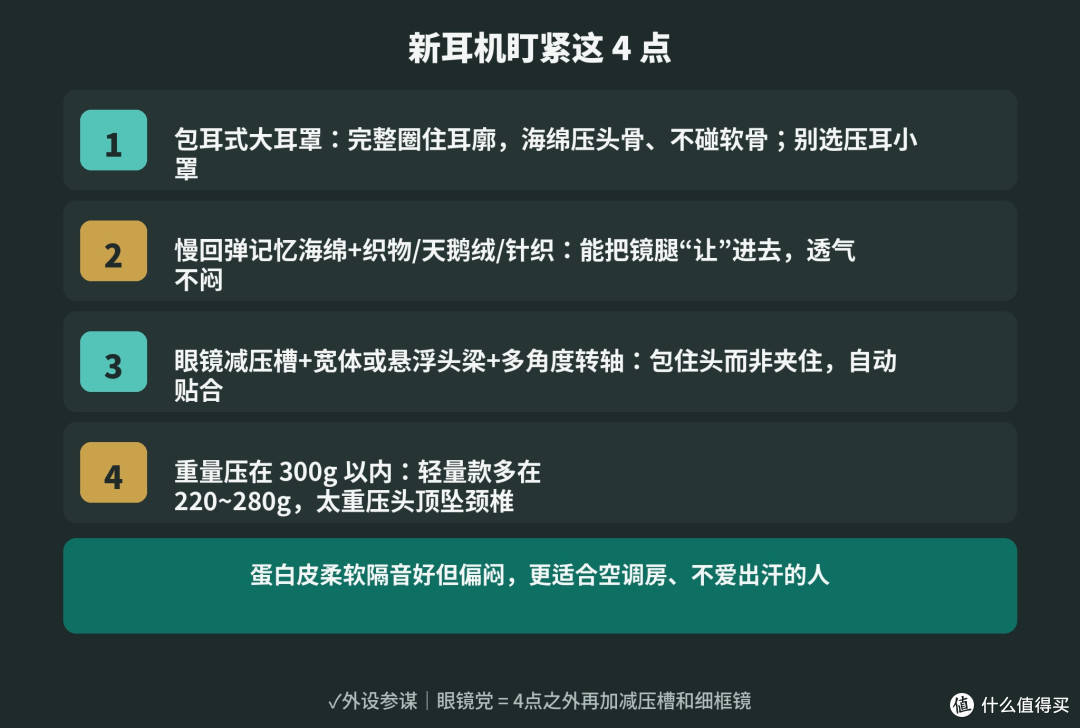 游戏耳机夹头压眼镜？戴眼镜久戴不痛盯紧4点