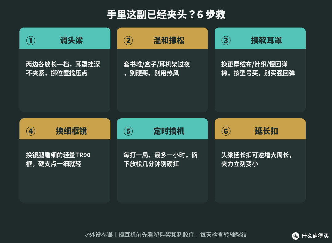 游戏耳机夹头压眼镜？戴眼镜久戴不痛盯紧4点