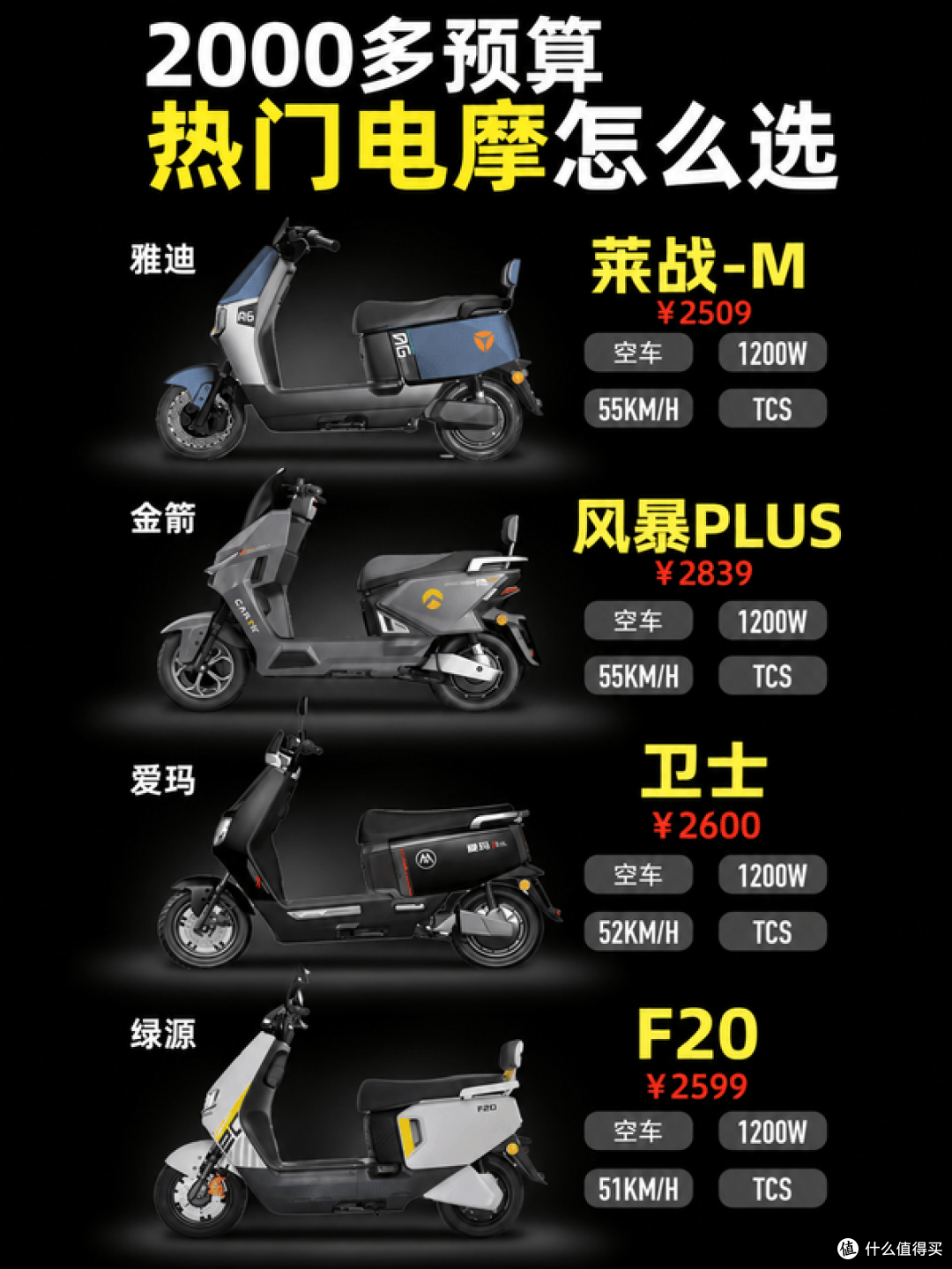 2000多预算电摩怎么选?雅迪、金箭、爱玛、绿源四选一!