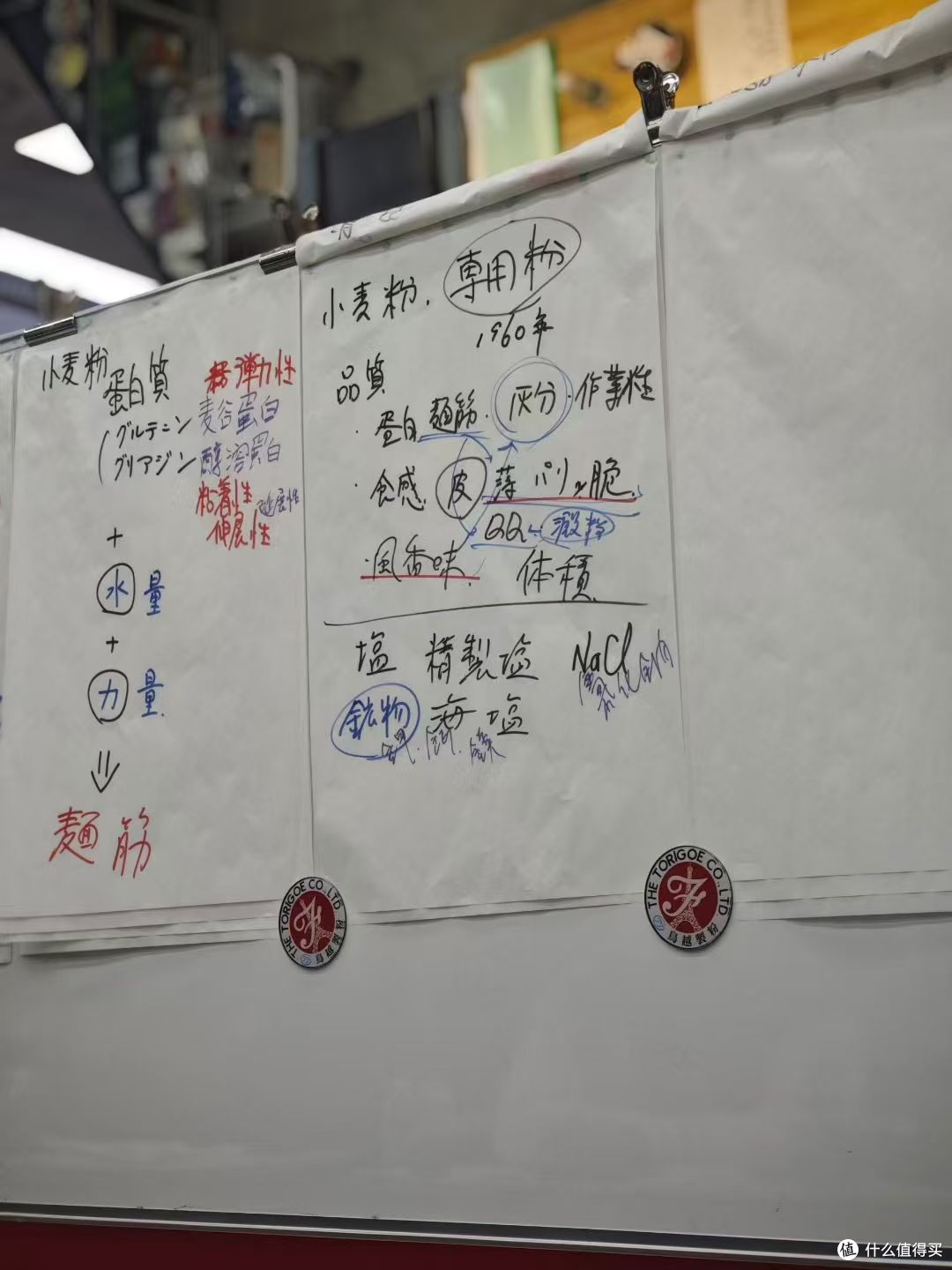 同样叫高筋面粉,为什么做出来差这么多?原来影响面团的还有这些