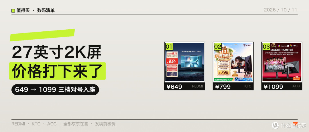 27英寸2K屏价格打下来了!649起,这3款按预算闭眼入