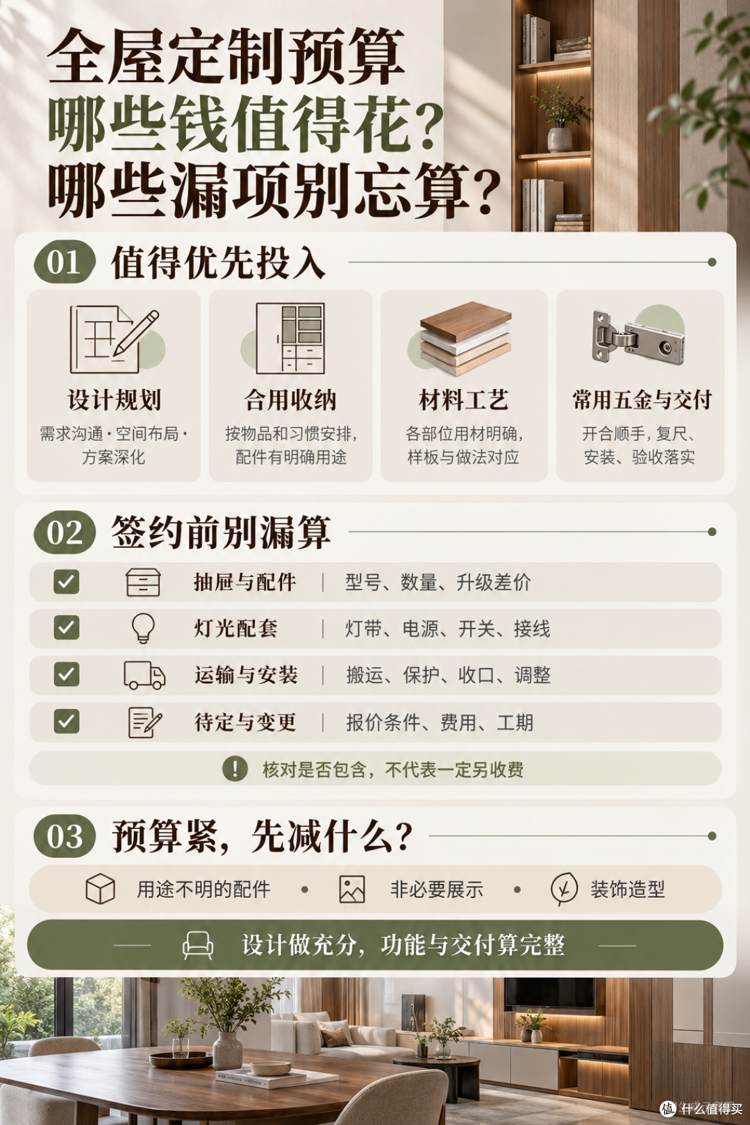 全屋定制哪些钱值得花，哪些漏项容易超预算？