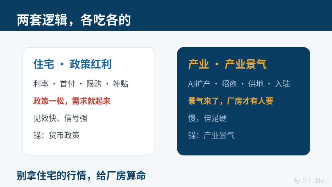 7天卖掉61.8亿,新房成交3.46万㎡,二手房网签1289套,信号太强了