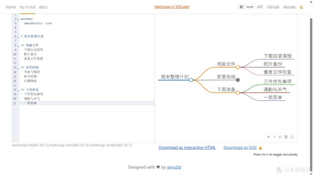 写好提纲就能出导图：免费开源的Markmap
