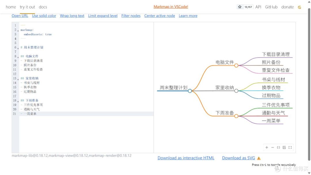 写好提纲就能出导图：免费开源的Markmap