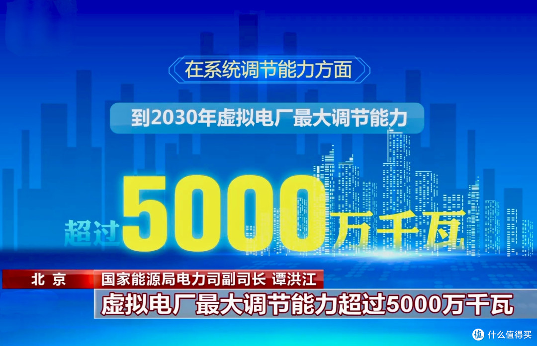 我国将建设新型电网,投资达5万亿!仅充电设施就达4000万个