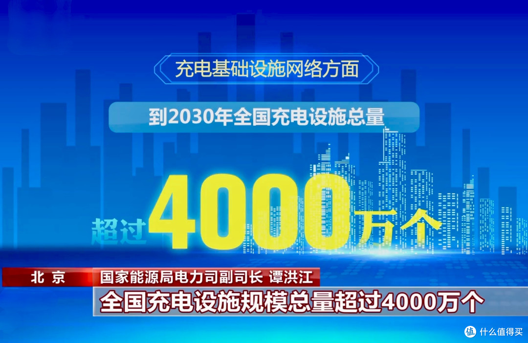 我国将建设新型电网,投资达5万亿!仅充电设施就达4000万个
