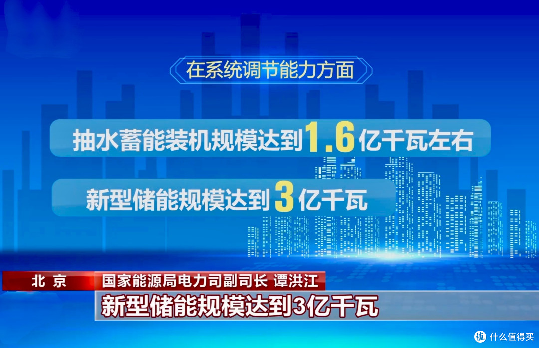 我国将建设新型电网,投资达5万亿!仅充电设施就达4000万个