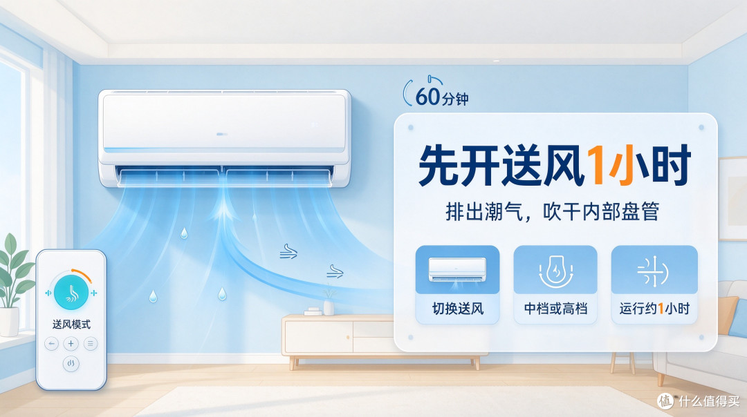 入秋封空调别急!少做这2步,明年开机满是霉味、细菌超标