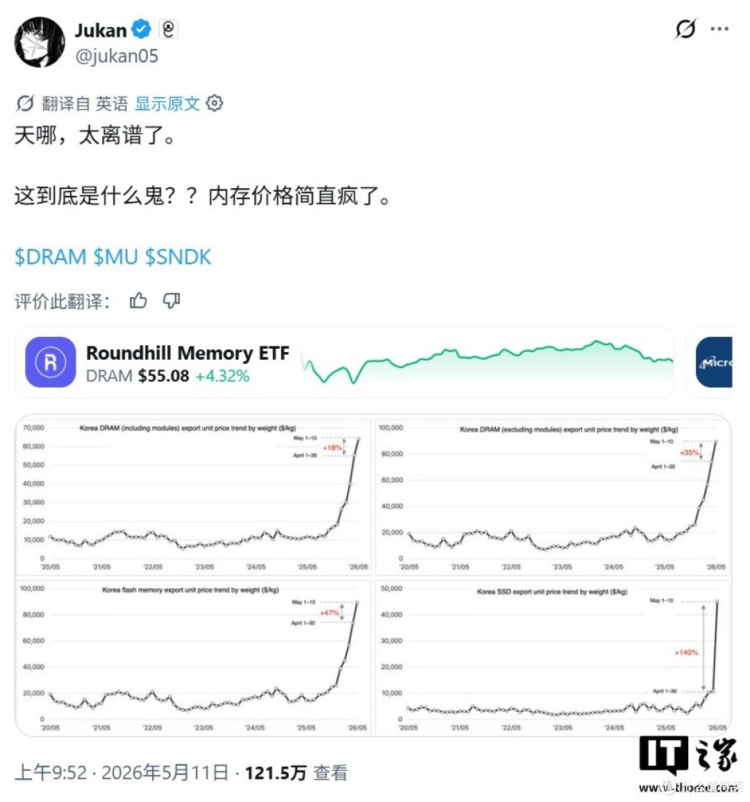 韩国存储出口单价走势