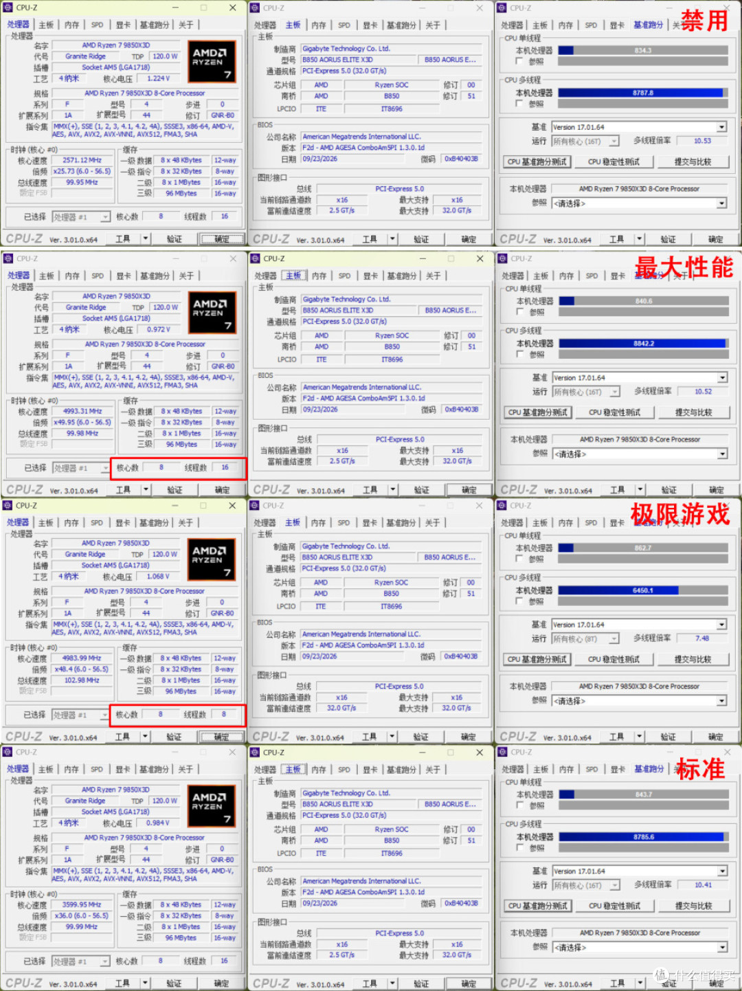 技嘉 B850 电竞雕 X3D:中端主板能否驾驭 X3D 鸡血模式 2.0?