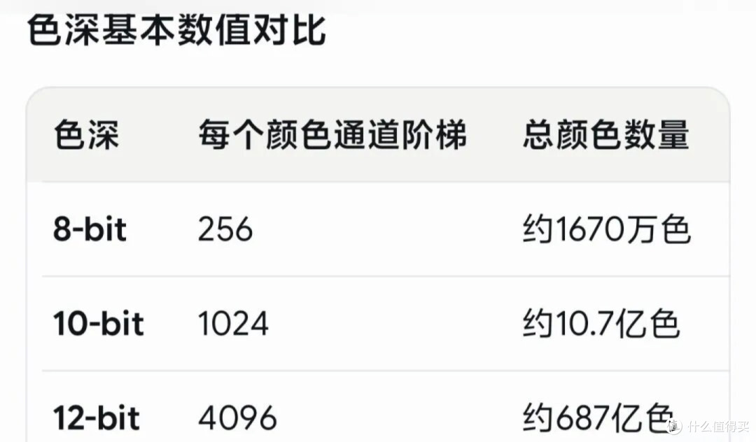 电视选购天梯,2026双11大促高性价比电视怎么选,最详细攻略来了,买电视不翻车,无广无水