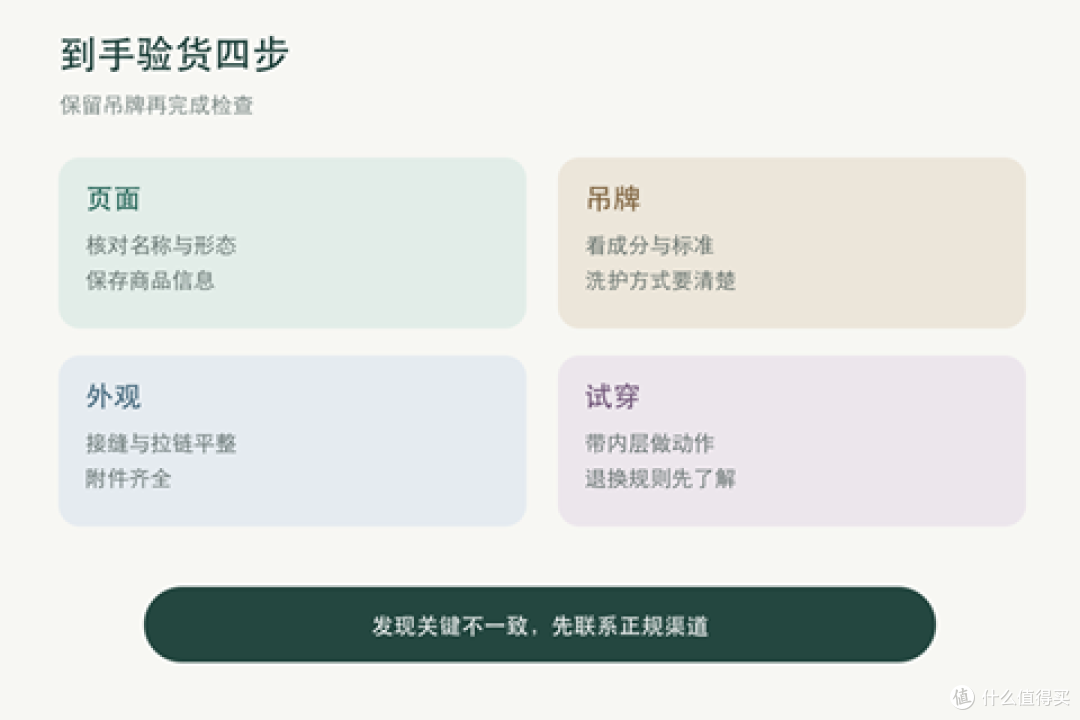 冲锋衣到手怎么验?从吊牌、接缝到商品页逐项核对