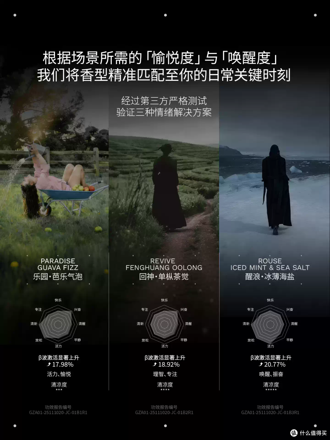比较小众!挖到还没大火的香氛口喷✨