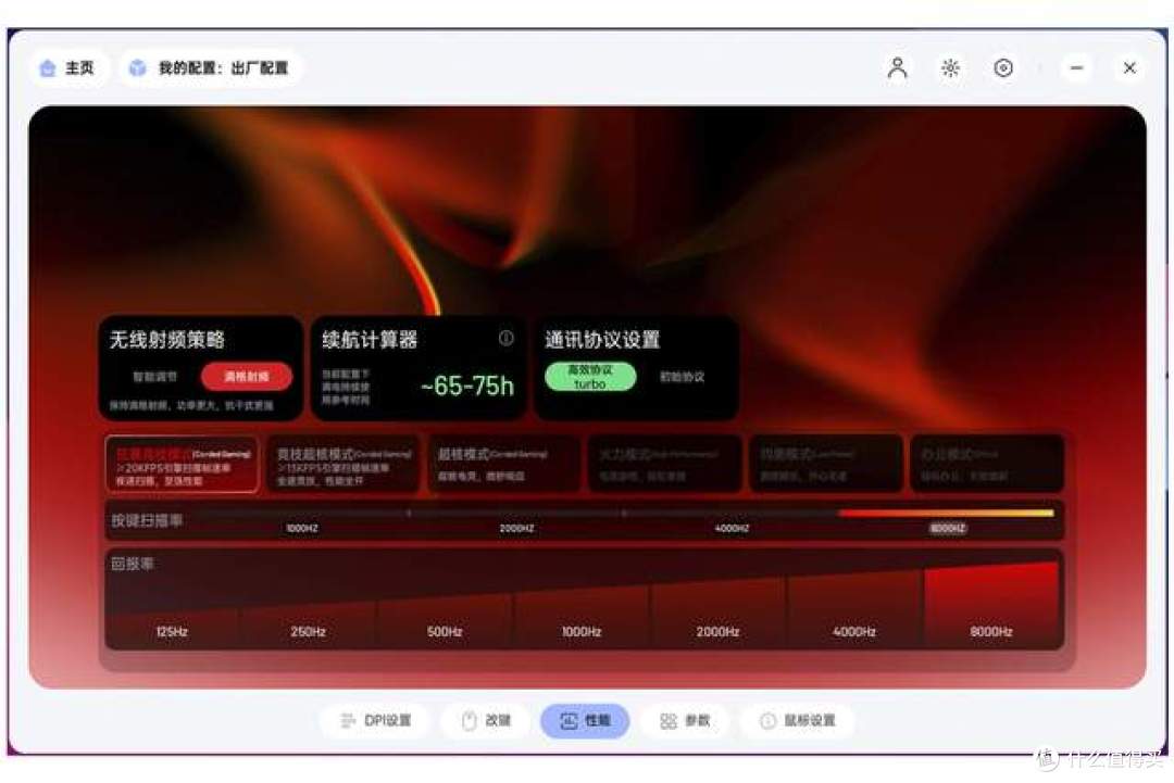 办公游戏双场景无缝切换!雷柏VT二代3系V2双鼠标搭配实测