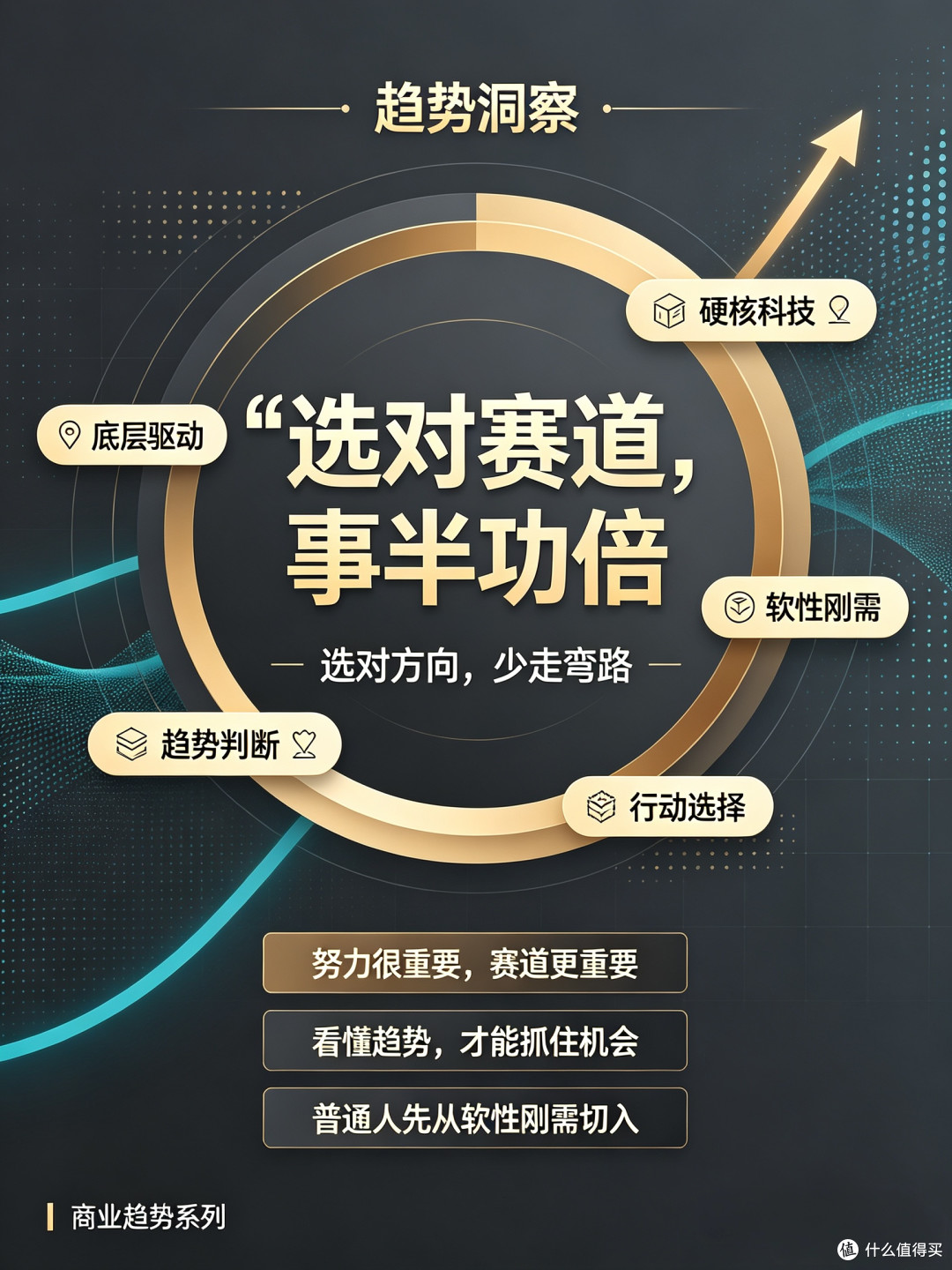 选对了赛道,你就是下一匹黑马!