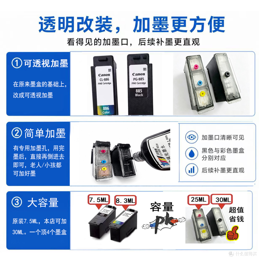 佳能TS7780打印机用完墨水，PG885CL886墨盒改装加墨打印