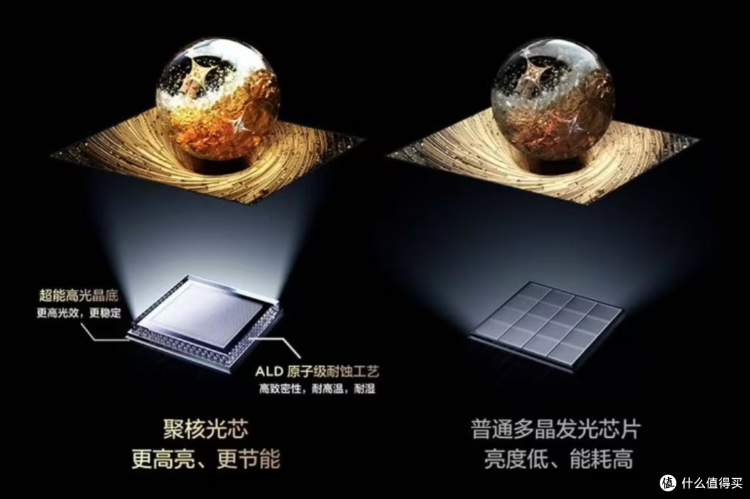 "拿了第一"和"拿了第一"不是一回事