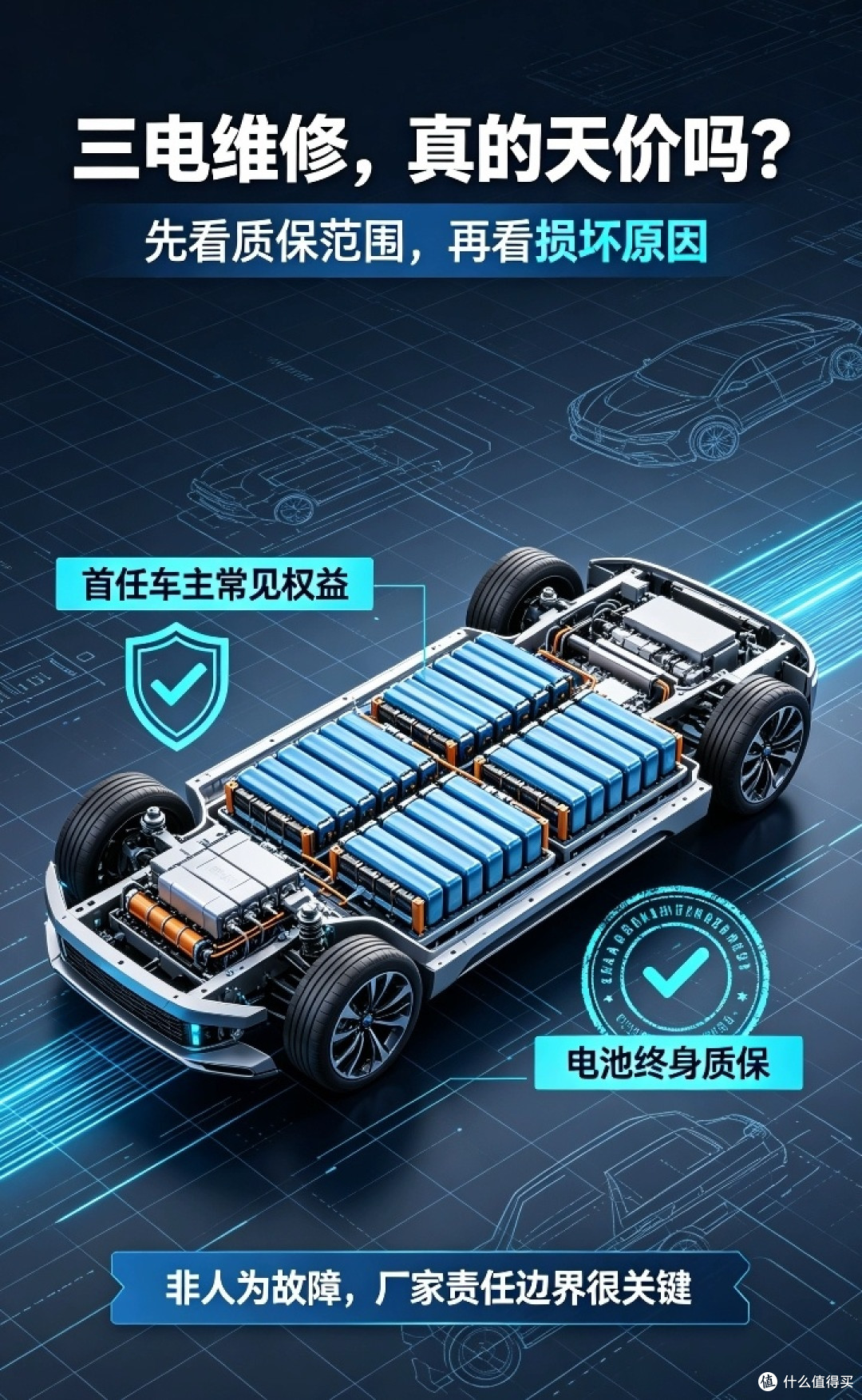 电车,买得起修不起?别被传言带偏,聊聊真实维修成本