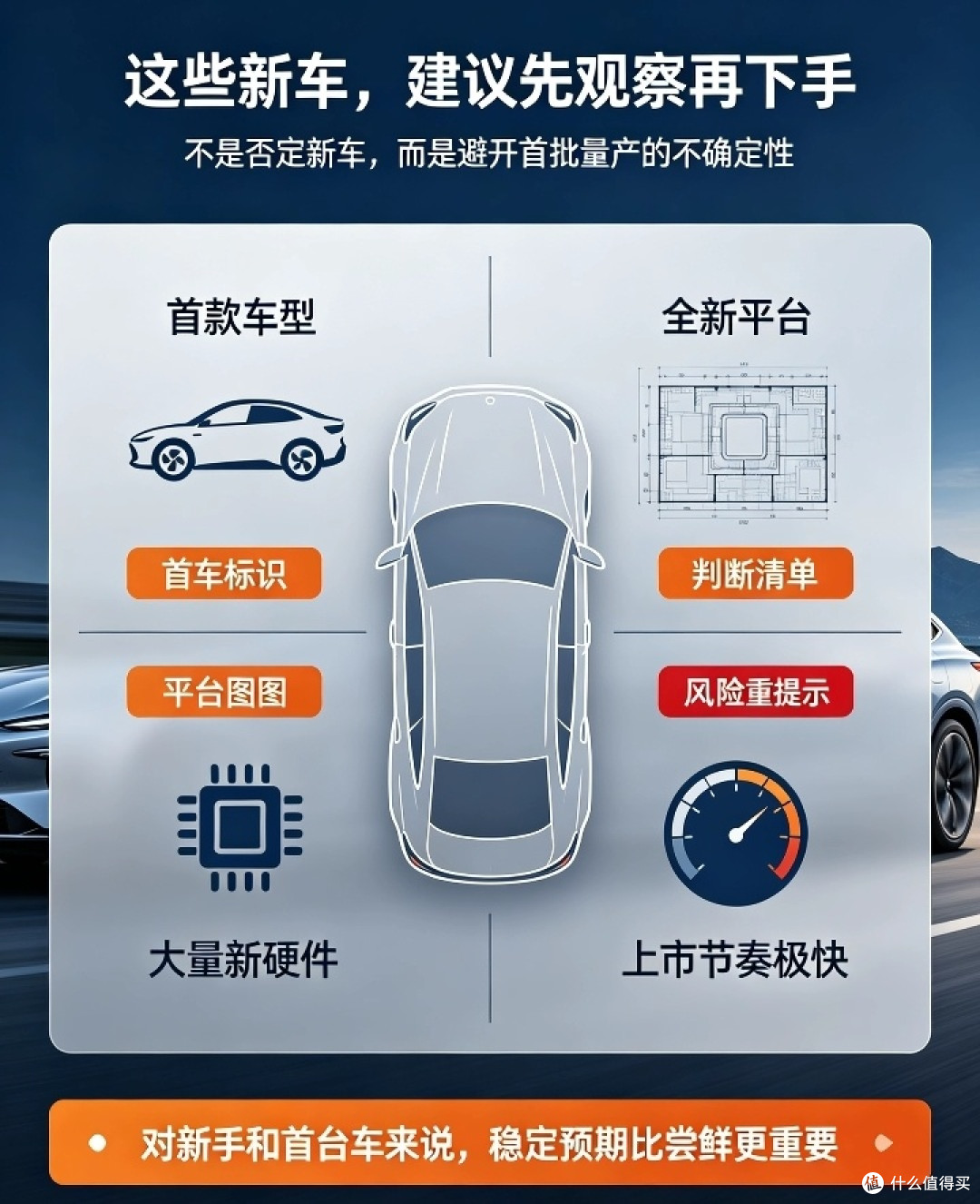 真的是“速成车”吗？新车开发周期缩短，质量会不会缩水？