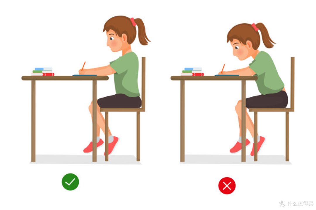 孩子近视吃叶黄素管用吗？眼科医生说了实话