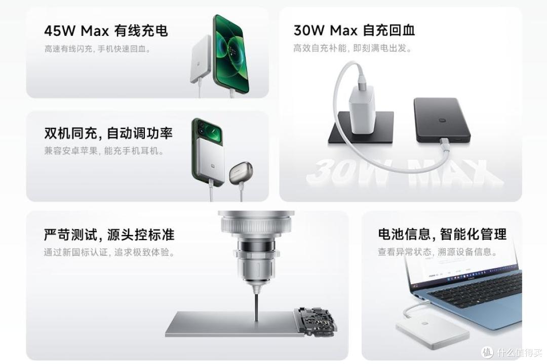 299元起!小米2款新品上架,都是10000mAh