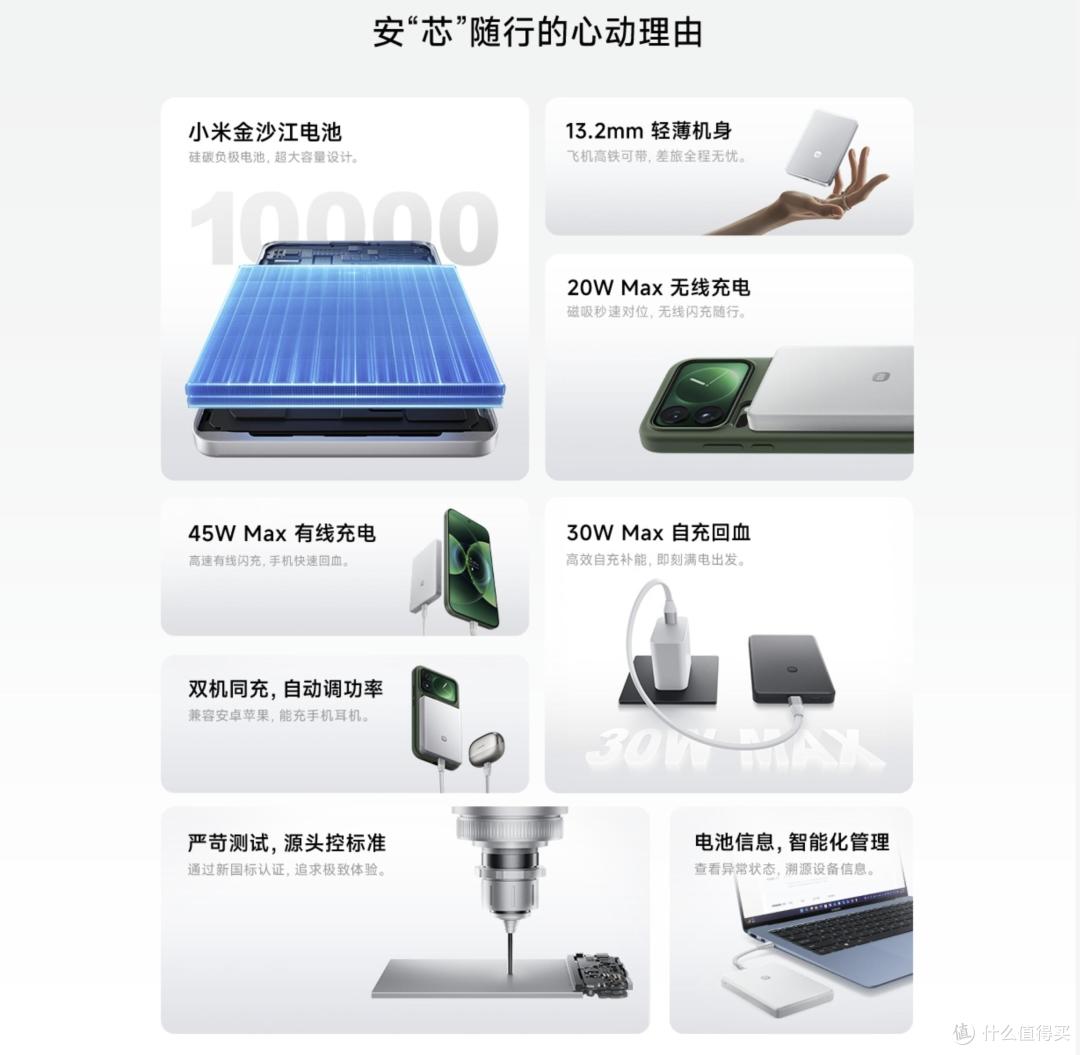 299元起!小米2款新品上架,都是10000mAh