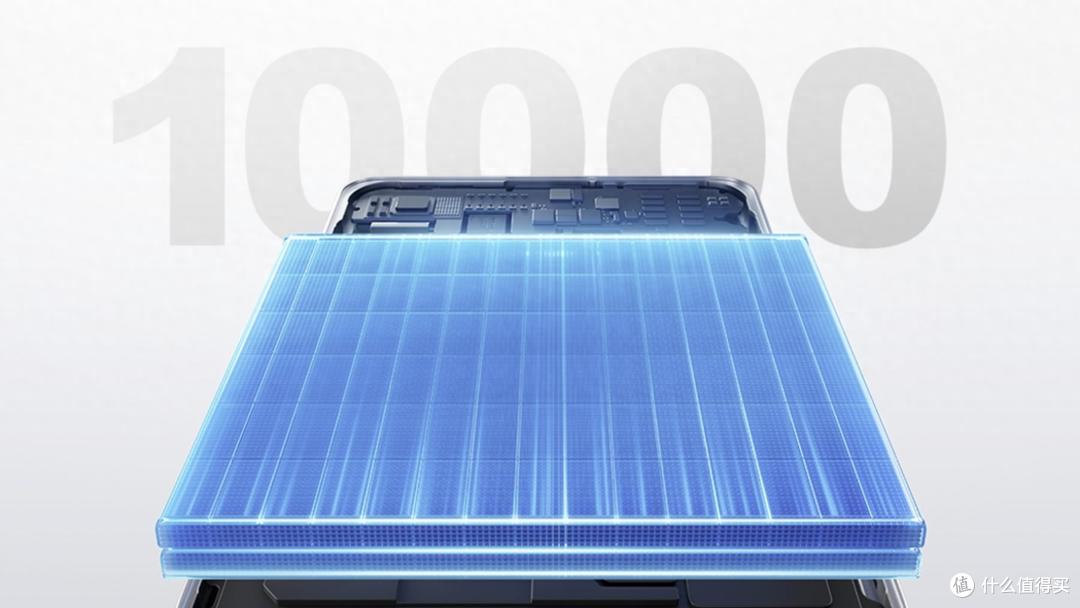 299元起!小米2款新品上架,都是10000mAh