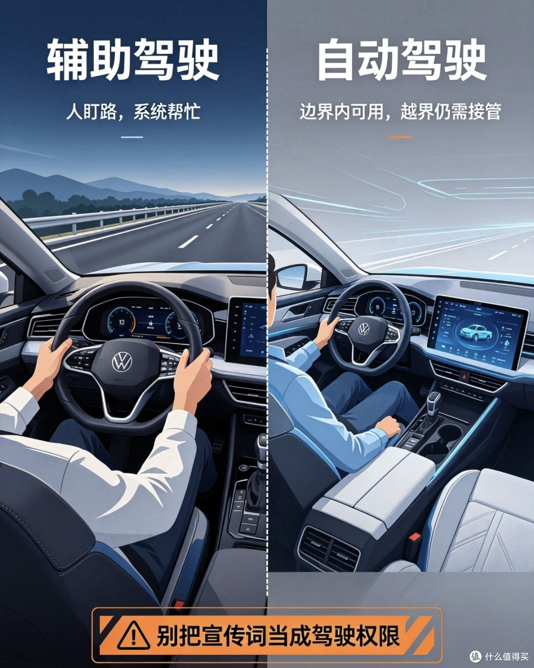 智驾宣传天花乱坠，我们该理性看待辅助驾驶