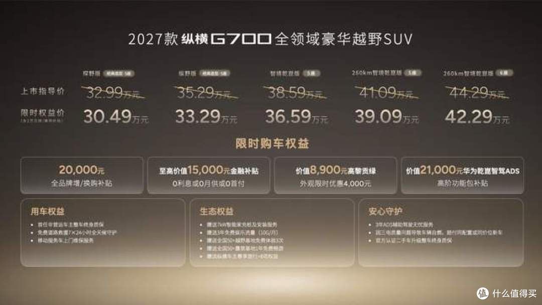 生而全球 纵横世界 纵横品牌之夜暨2027款纵横G700全球上市