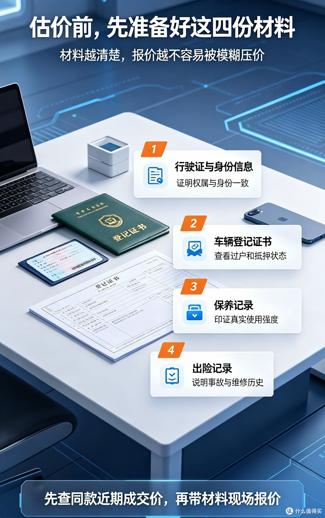置换买车避坑指南:二手车评估套路,如何拿到合理置换报价