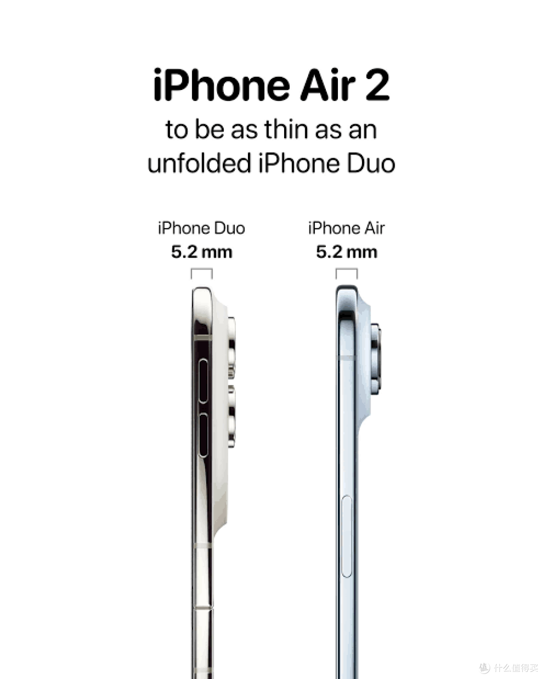 iPhone Air 2 全面曝光!机身更薄、电池却更大
