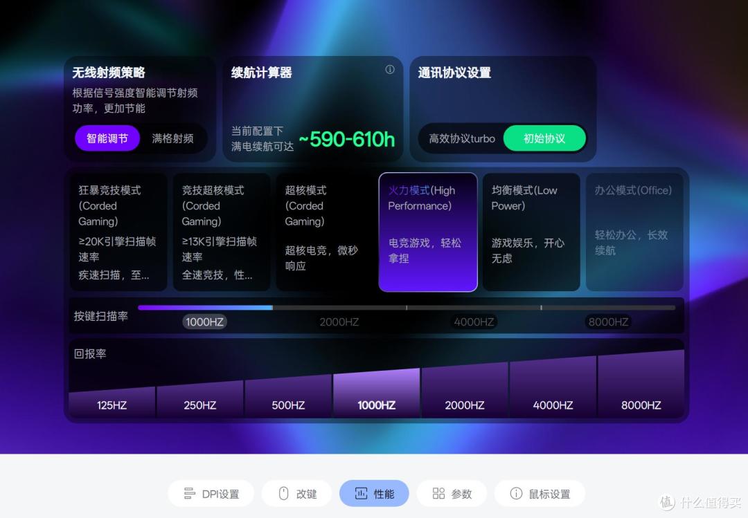 百元旗舰电竞双雄!雷柏VT3 Pro V2与VT3s V2鼠标评测体验