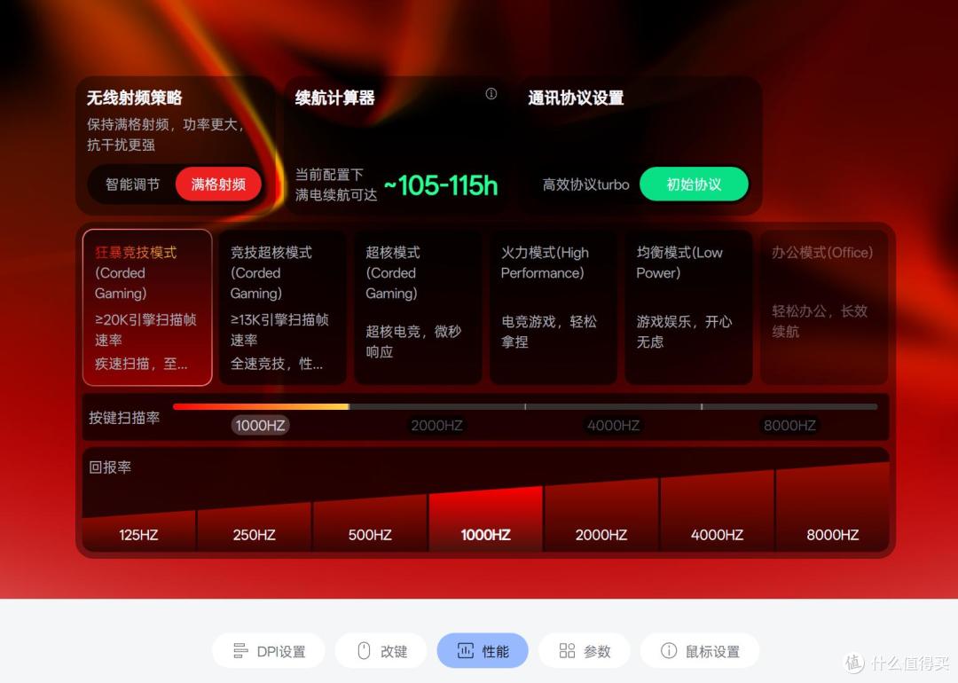 百元旗舰电竞双雄!雷柏VT3 Pro V2与VT3s V2鼠标评测体验