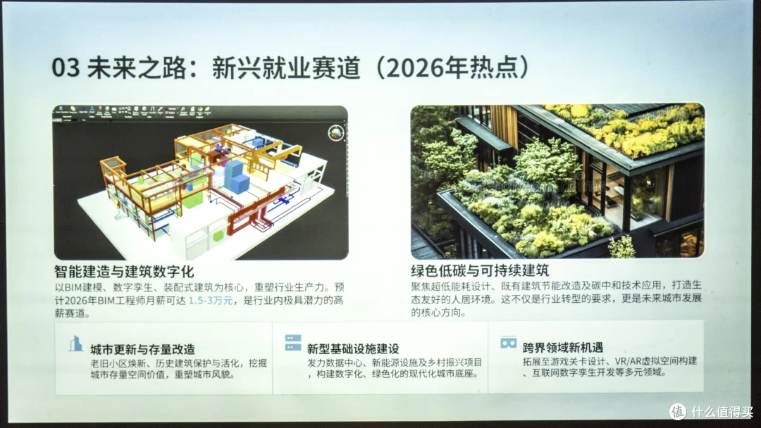 不止高亮清晰！明基LH655C激光商务投影，企业投影的省心长效之选