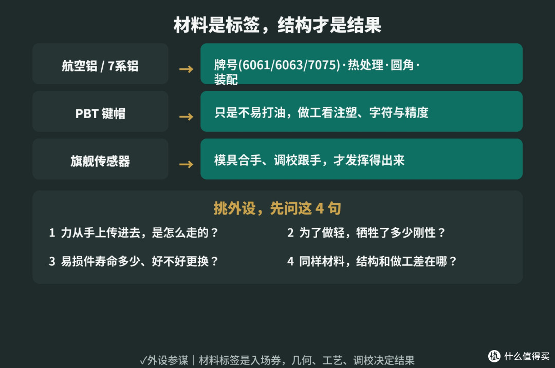 鼠标双击、外壳发软?别怪材料,结构才是关键