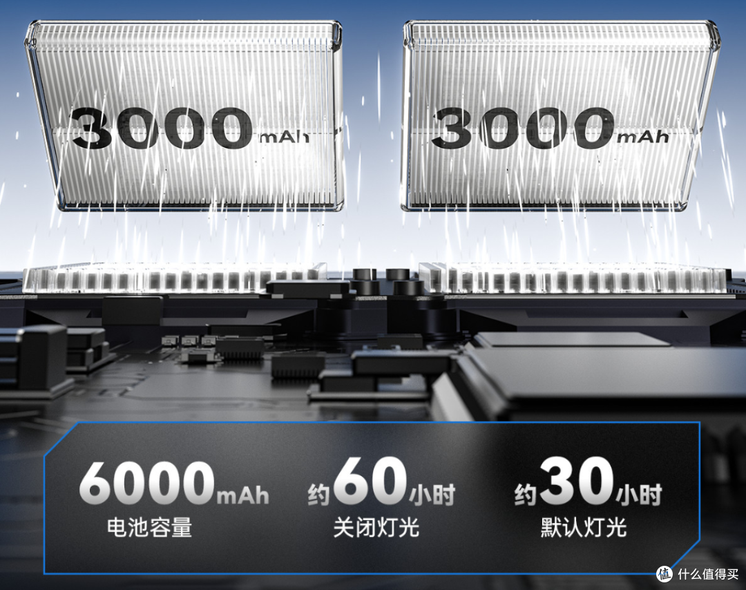 好饭不怕晚?磁轴给你上屏显+三模连接,300价位还有谁?凌豹K68